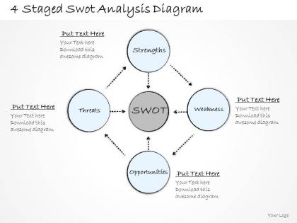 1814 business ppt diagram 4 staged swot analysis diagram powerpoint template