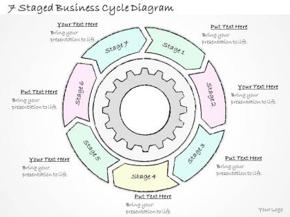 1814 business ppt diagram 7 staged business cycle diagram powerpoint template