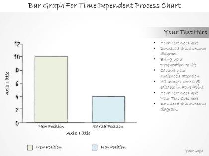1814 business ppt diagram bar graph for time dependent process chart powerpoint template