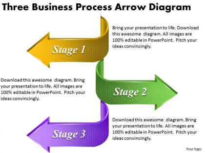 1814 business ppt diagram three business process arrow diagram powerpoint template