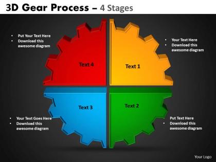 1 3d gear process 4