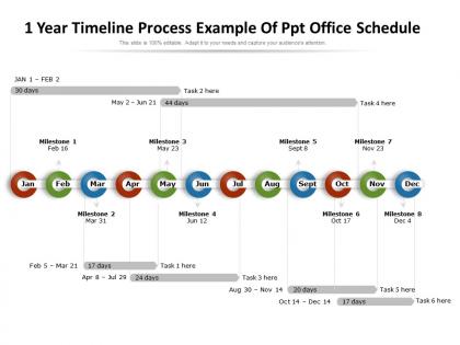 1 year timeline process example of ppt office schedule
