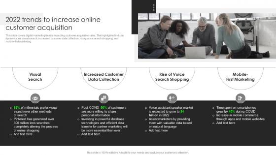 2022 Trends To Increase Online Customer Acquisition Business Client Capture Guide