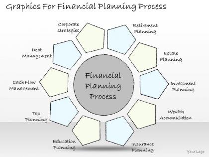 2502 business ppt diagram graphics for financial planning process powerpoint template