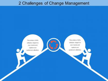 2 challenges of change management