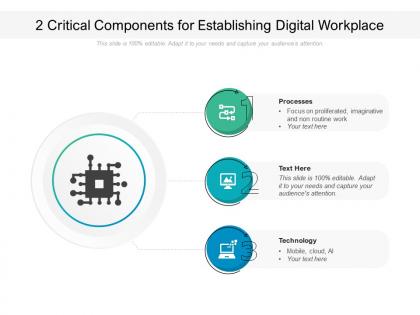 2 critical components for establishing digital workplace