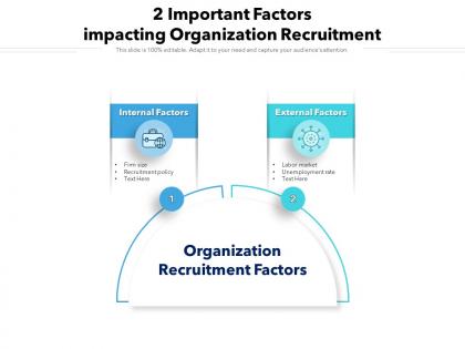 2 important factors impacting organization recruitment