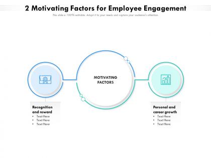 2 motivating factors for employee engagement