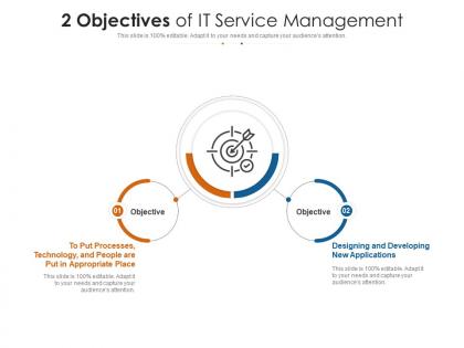 2 objectives of it service management