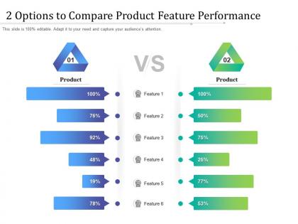 2 options to compare product feature performance