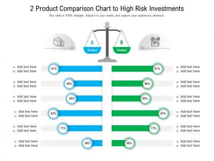 2 product comparison chart to high risk investments infographic template