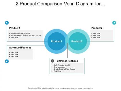2 product comparison venn diagram for different capabilities