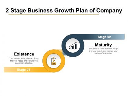 2 stage business growth plan of company