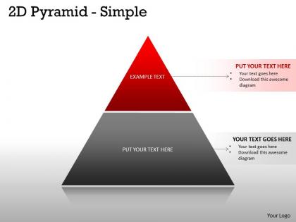 2 staged pyramid for business process