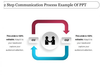 2 step communication process example of ppt