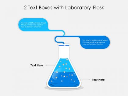 2 text boxes with laboratory flask