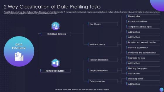 2 Way Classification Of Data Profiling Tasks