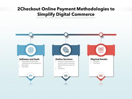 2checkout online payment methodologies to simplify digital commerce