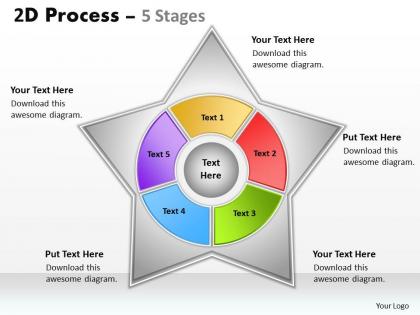 2d star process diagram with 5 stages