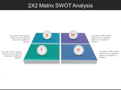 2x2 matrix swot analysis