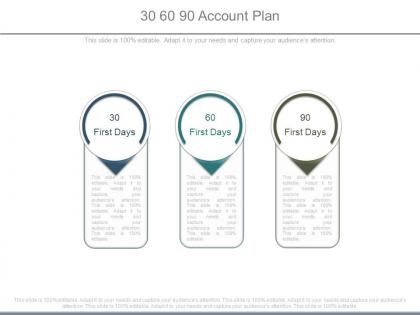 30 60 90 account plan ppt slides
