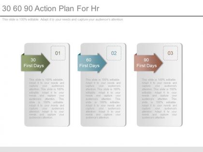 30 60 90 action plan for hr ppt slides