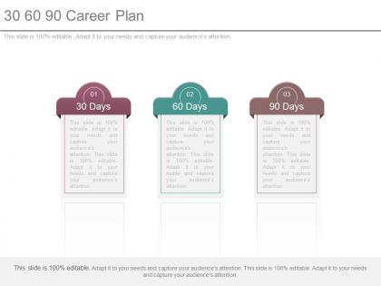 30 60 90 career plan ppt slides