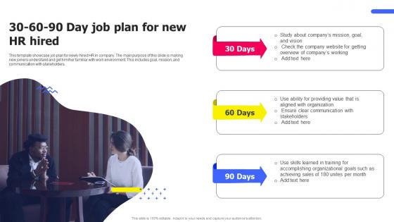 30 60 90 Day Job Plan For New HR Hired