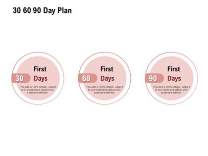 30 60 90 day plan a1033 ppt powerpoint presentation professional icons