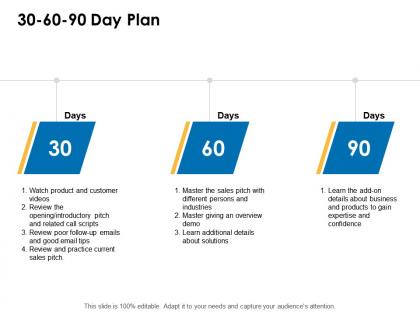 30 60 90 day plan business management ppt powerpoint presentation example