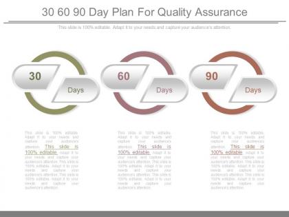 30 60 90 day plan for quality assurance ppt slides