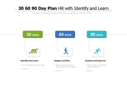 30 60 90 day plan hr with identify and learn