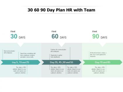 30 60 90 day plan hr with team