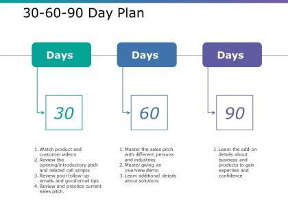 30 60 90 day plan ppt styles example topics