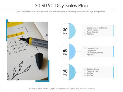 30 60 90 day sales plan