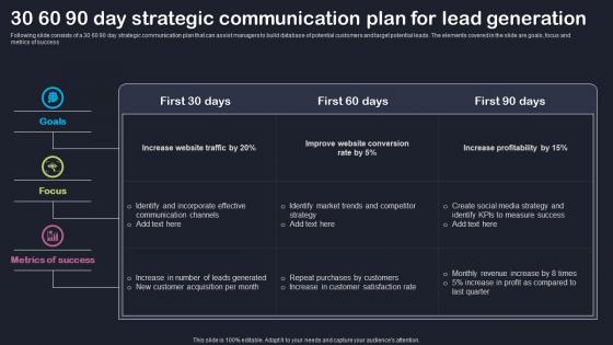 30 60 90 Day Strategic Communication Plan For Lead Generation