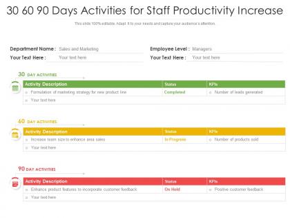 30 60 90 days activities for staff productivity increase