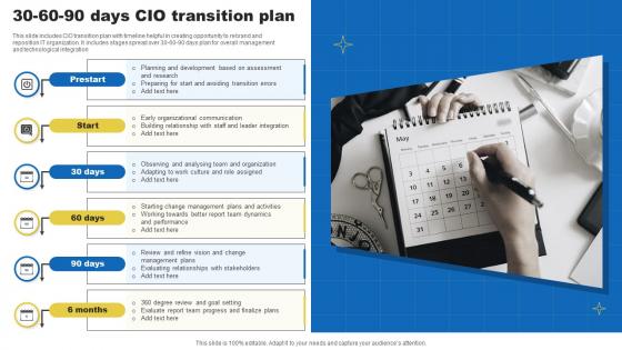 30 60 90 Days CIO Transition Plan