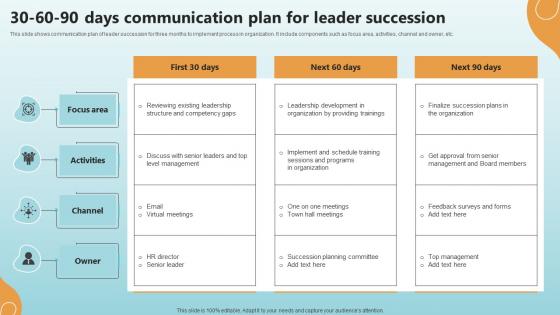 30 60 90 Days Communication Plan For Leader Succession