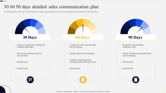 30 60 90 Days Detailed Sales Communication Plan