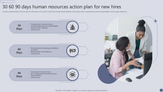 30 60 90 Days Human Resources Action Plan For New Hires