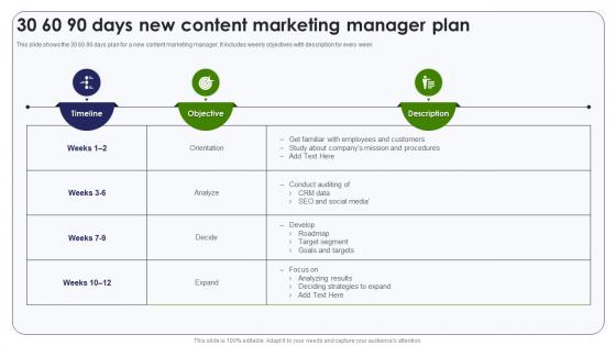 30 60 90 Days New Content Marketing Manager Plan