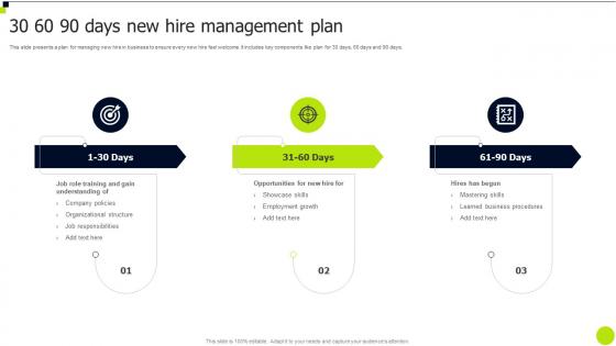 30 60 90 Days New Hire Management Plan
