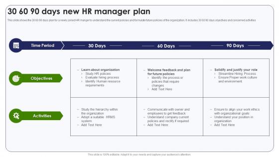 30 60 90 Days New HR Manager Plan