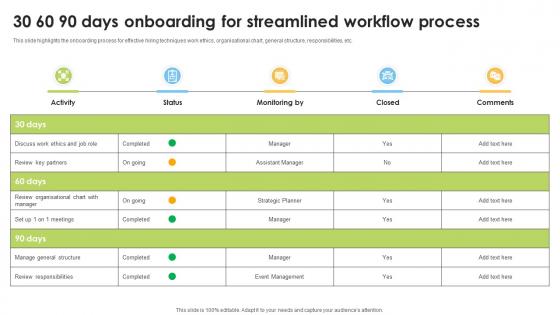 30 60 90 Days Onboarding For Streamlined Workflow Process