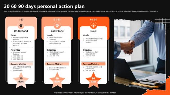 30 60 90 Days Personal Action Plan