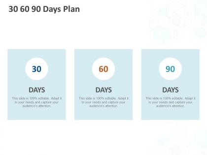 30 60 90 days plan a781 ppt powerpoint presentation portfolio inspiration