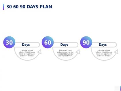 30 60 90 days plan a788 ppt powerpoint presentation slides example topics