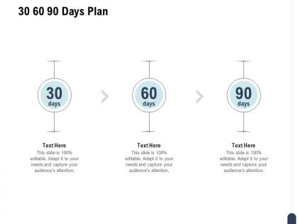 30 60 90 days plan a887 ppt powerpoint presentation portfolio maker