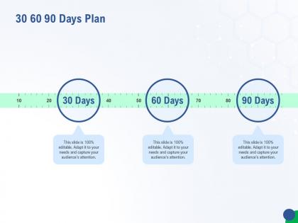 30 60 90 days plan accelerating healthcare innovation through ai